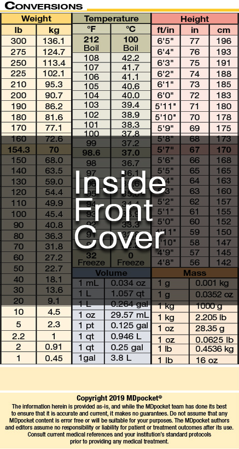 Inside Name Cover