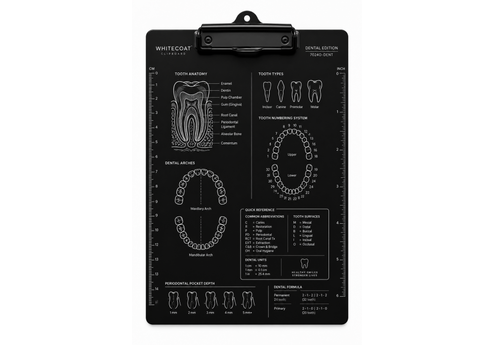 WhiteCoat Clipboard - BLACKOUT - Dental Edition
