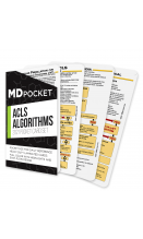 ACLS Reference Card Set