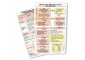 Newborn Resuscitation Algorithm Card 