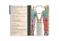 MDpocket University of Wisconsin Physician Assistant - 2020
