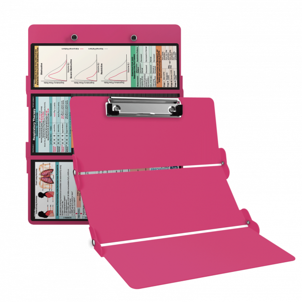 WhiteCoat Clipboard - PINK - Respiratory Edition
