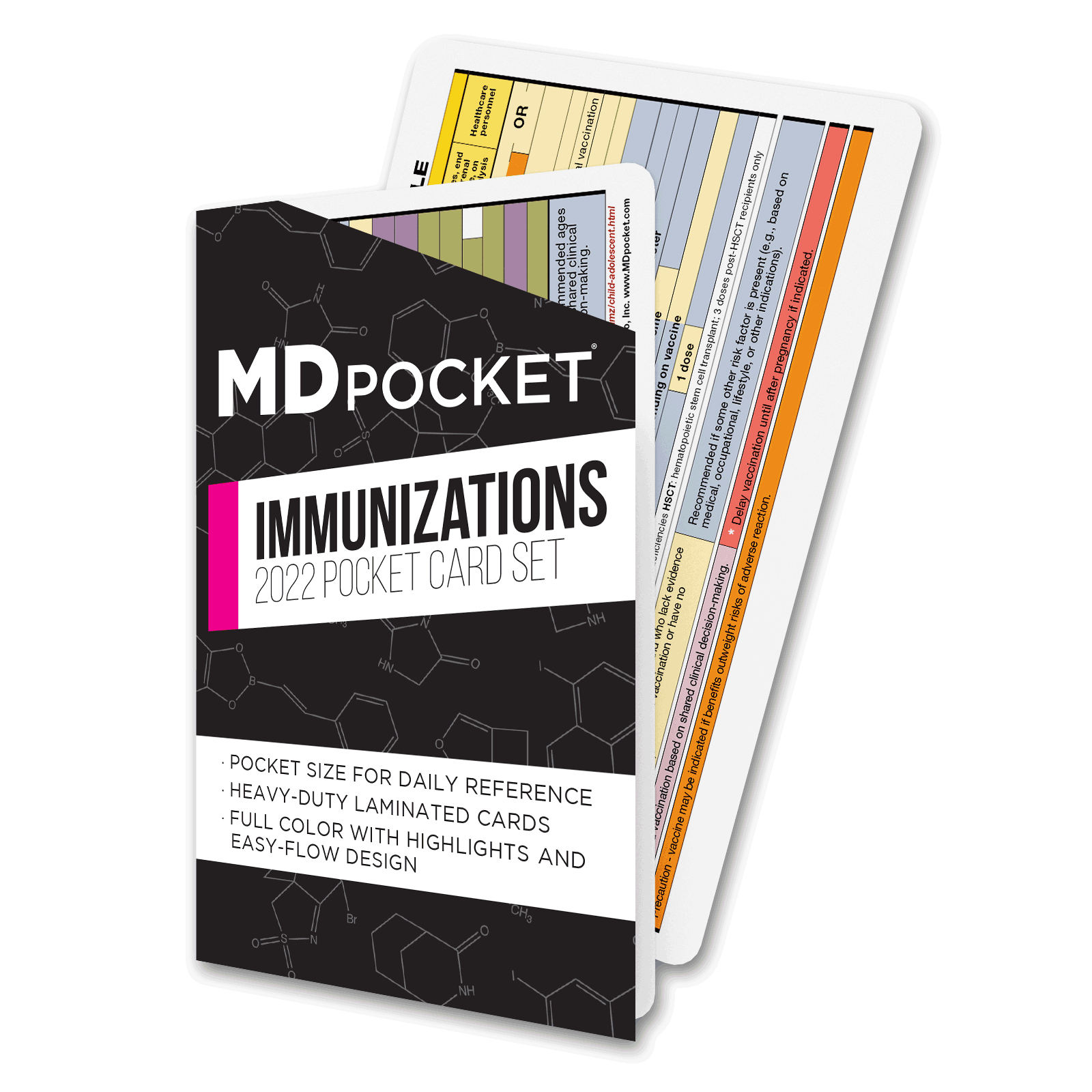 Immunization 2022 Card Set