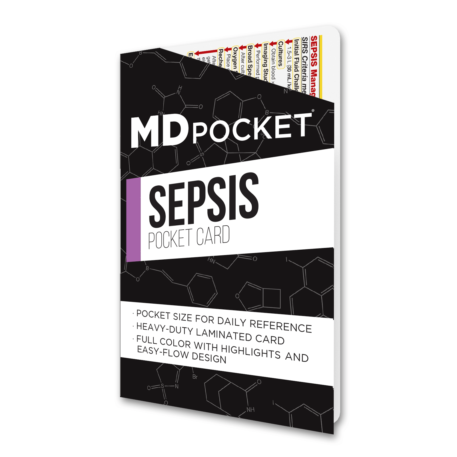 SIRS/Sepsis Card